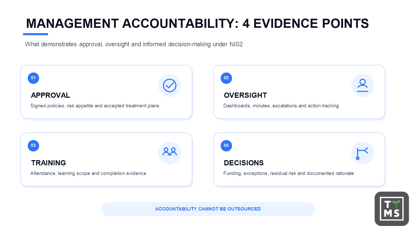 Management Accountability Evidence NIS 2