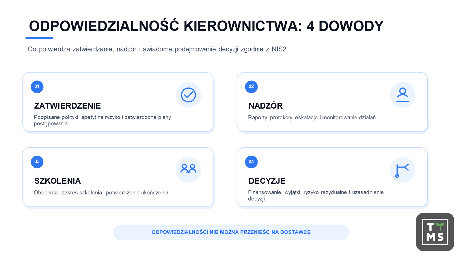 Odpowiedzialność kierownictwa NIS2