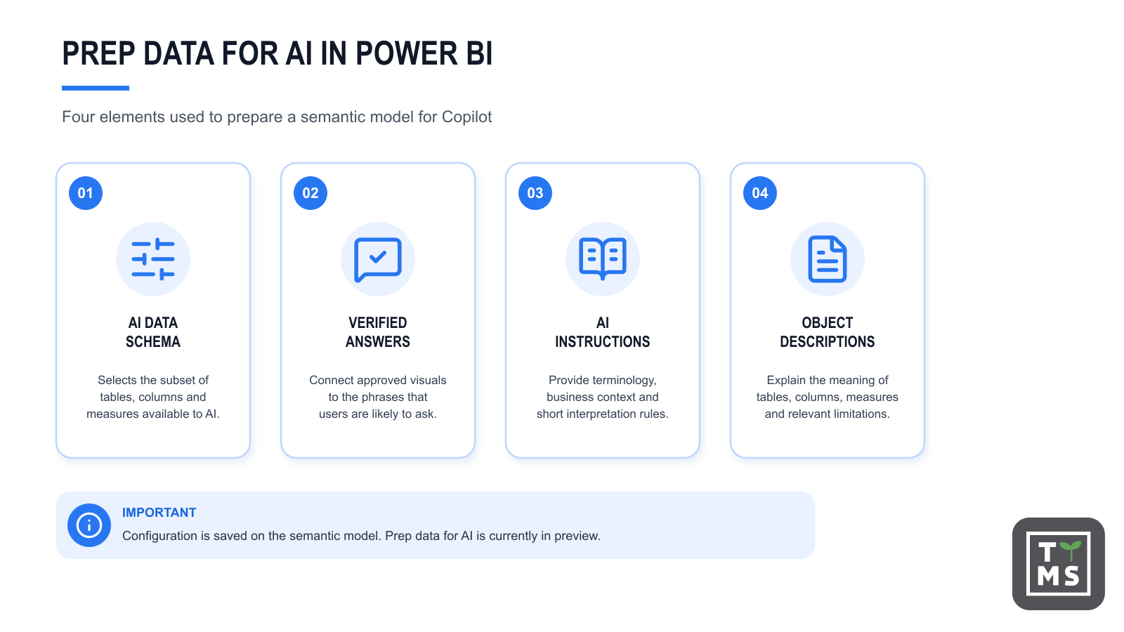 Prep data for AI in Power BI