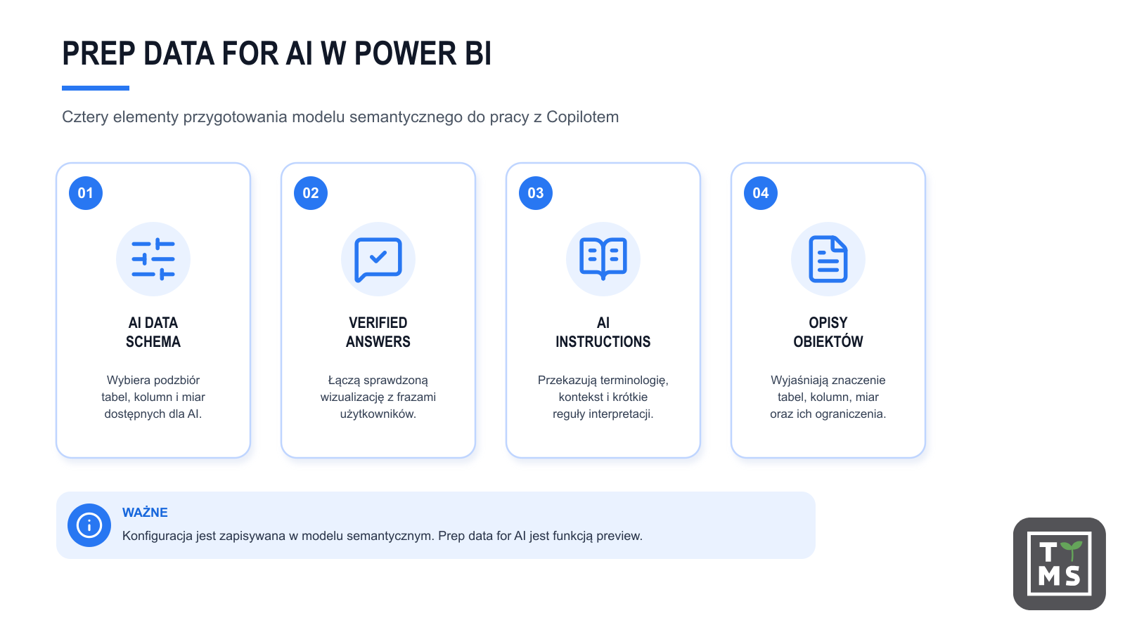 Funkcja Prep data for AI w Power BI