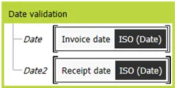 Data validation