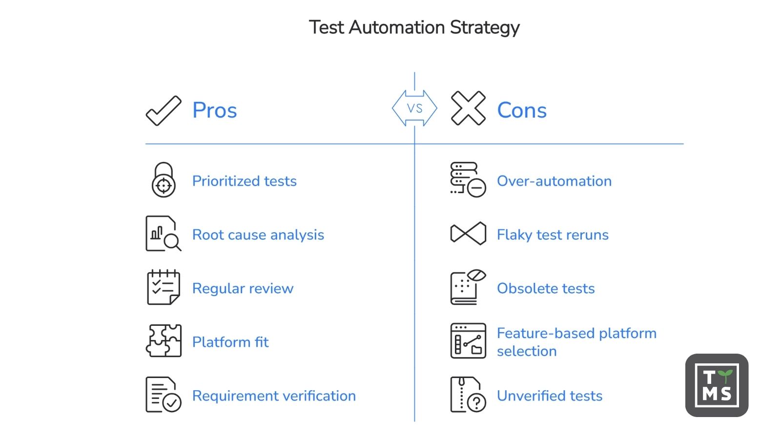 Common Test Automation Mistakes to Avoid