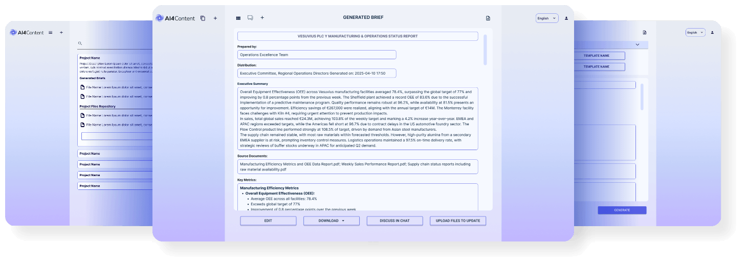 AI4Content carousel