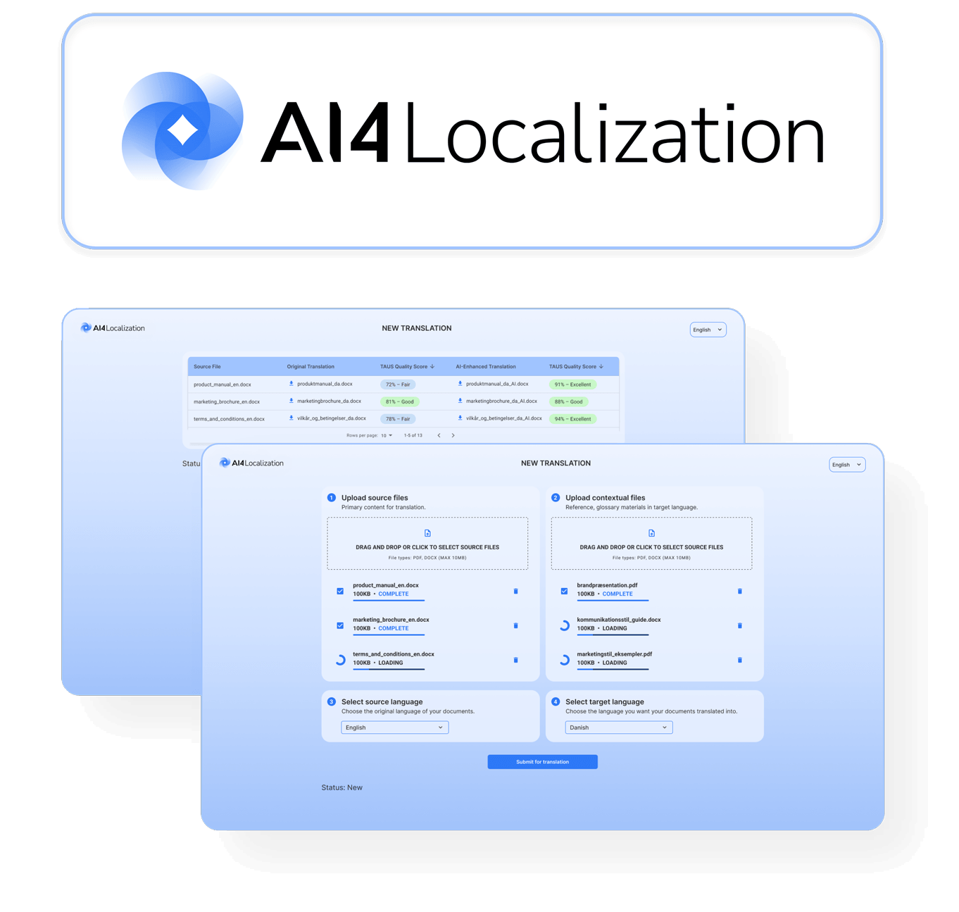 AI4Localisation banner
