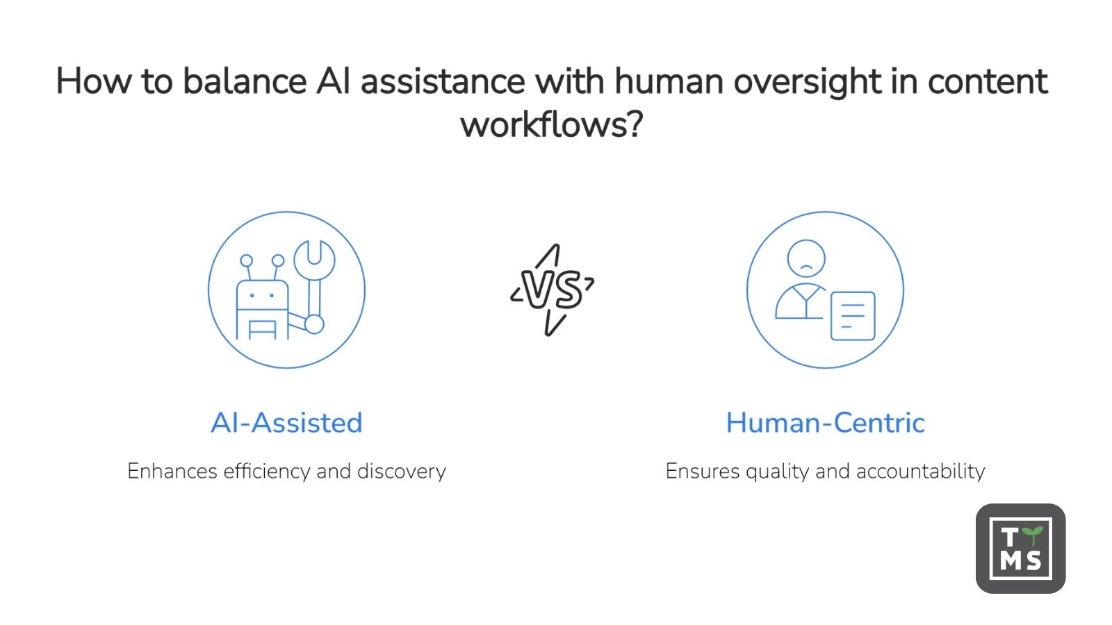 How to balance AI assistance with human oversight in content workflows?
