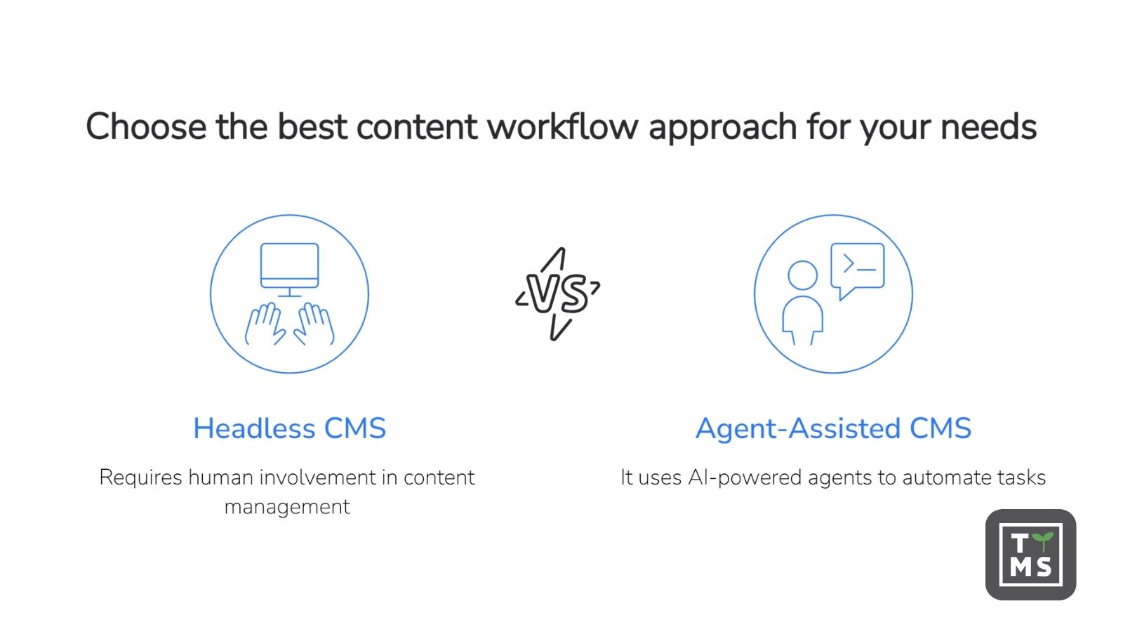 Choose the best content workflow approach for your needs