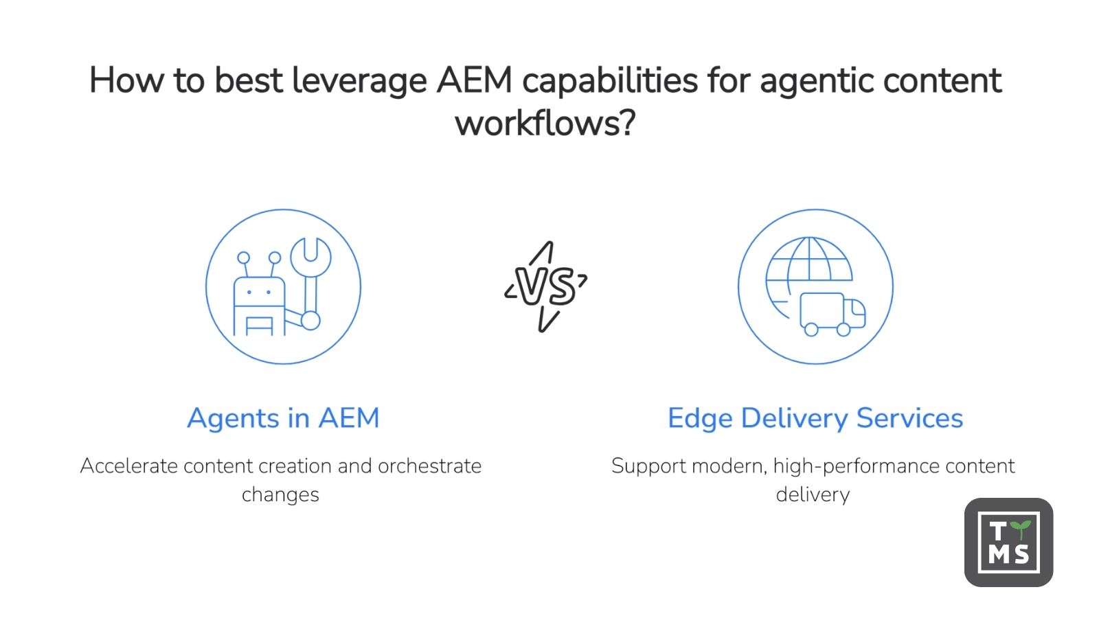 How to best leverage AEM capabilities for agentic content workflows?