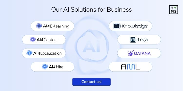 AI solutions from TTMS