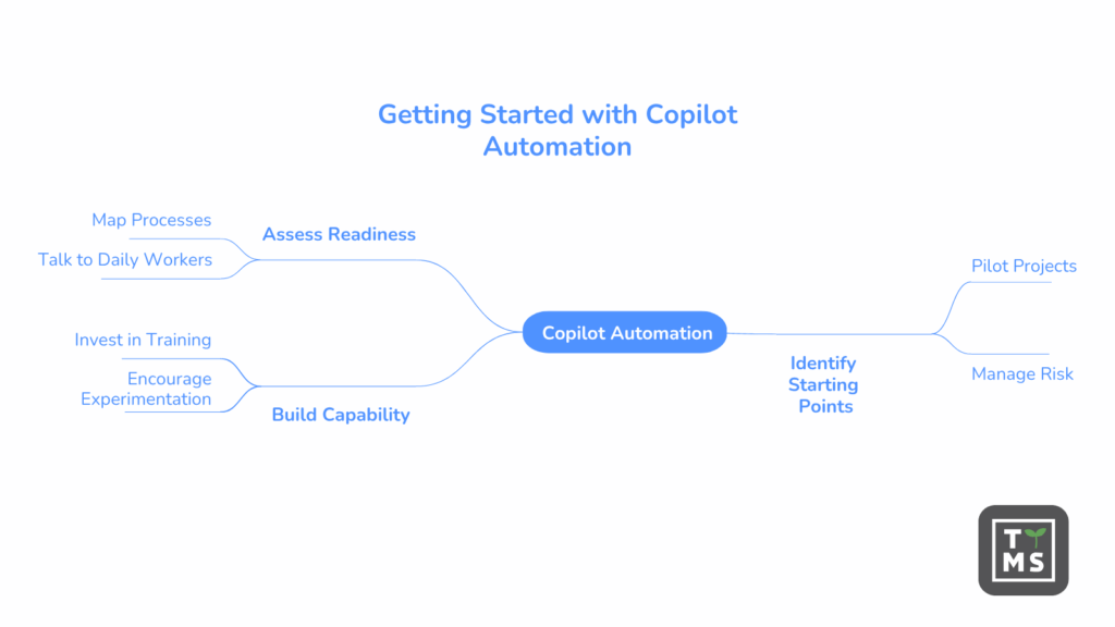 Getting Started with Copilot Automation