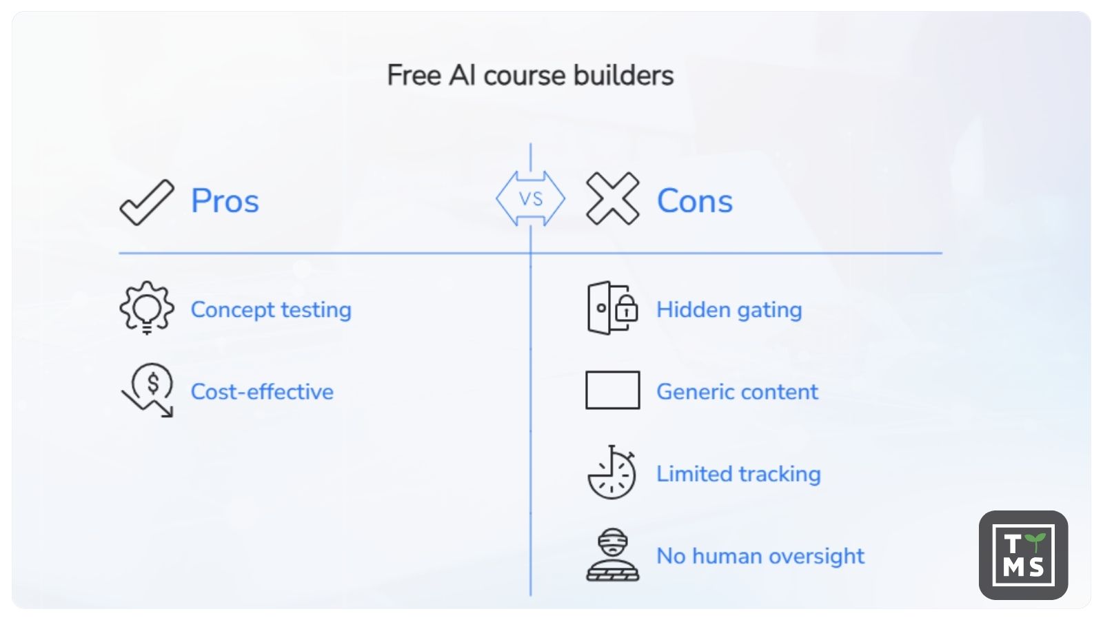 Pros & Cons Free AI Course Builders