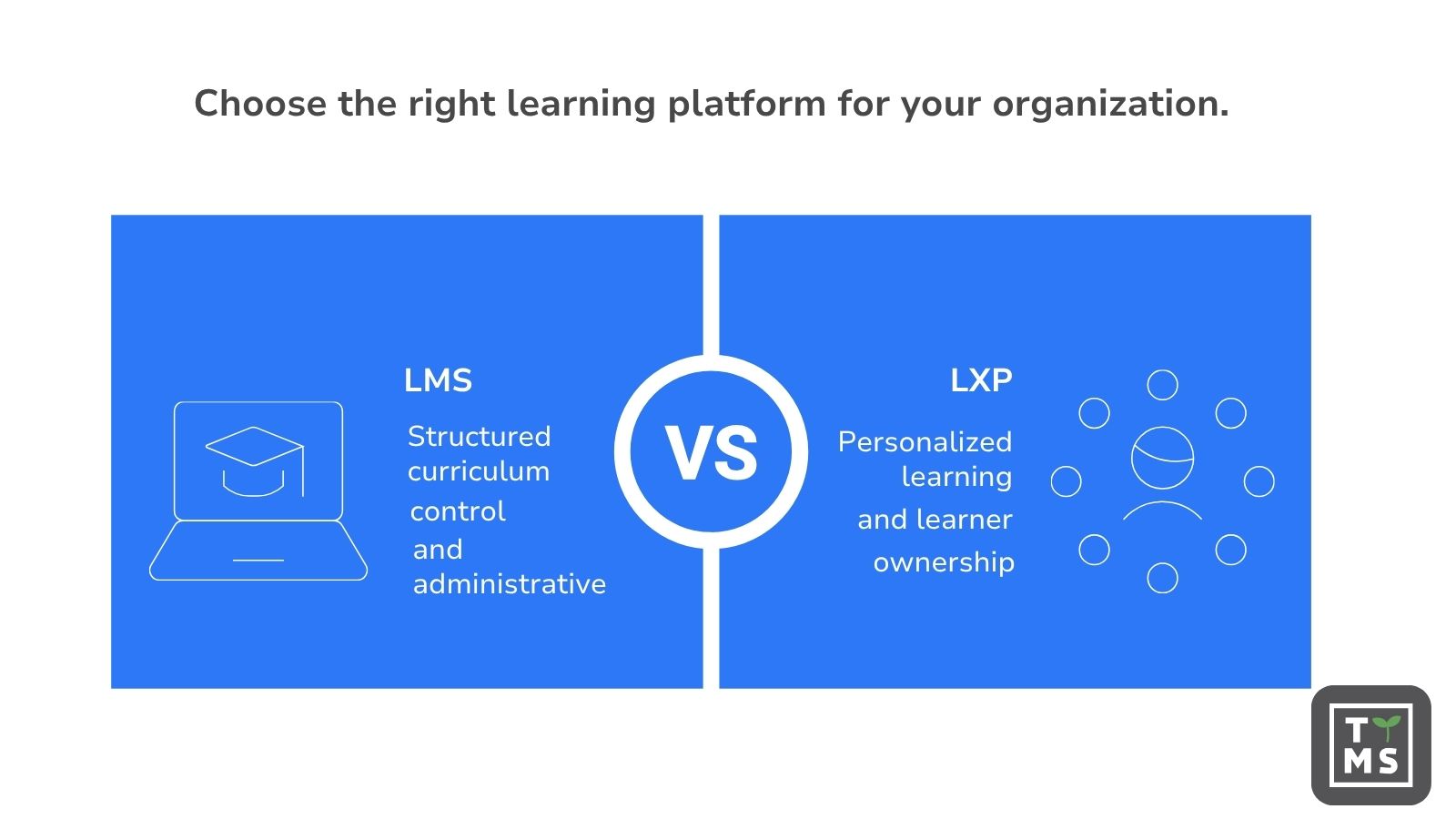 Which is the right learning platfrom LXP or LMS