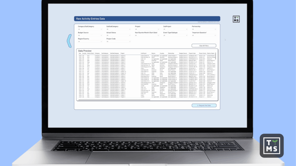 Skuteczne raporty od Power BI - biznes oparty o kompleksowe dane.jpg