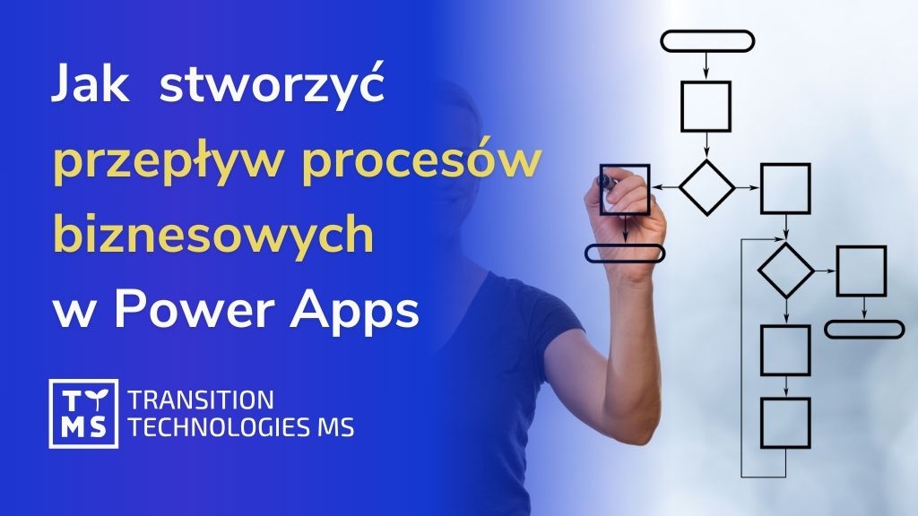 Tworzenie wydajnych przepływów procesów biznesowych za pomocą Power Apps