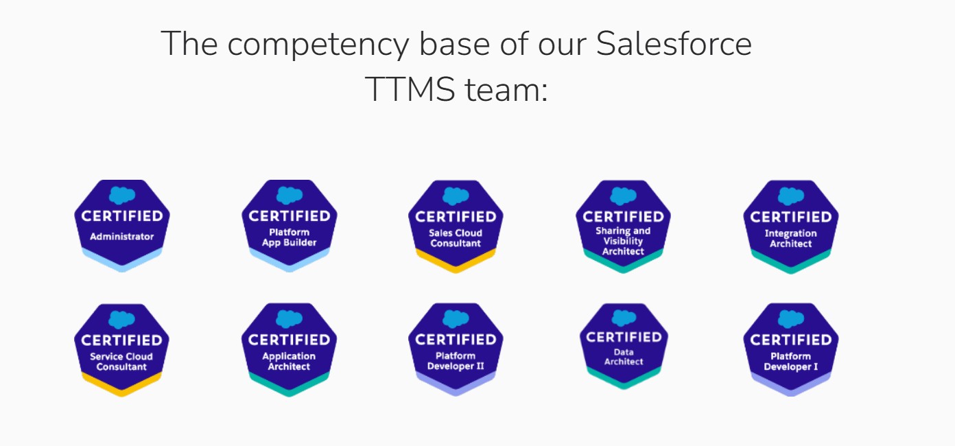 TTMS Salesforce Team Certificates