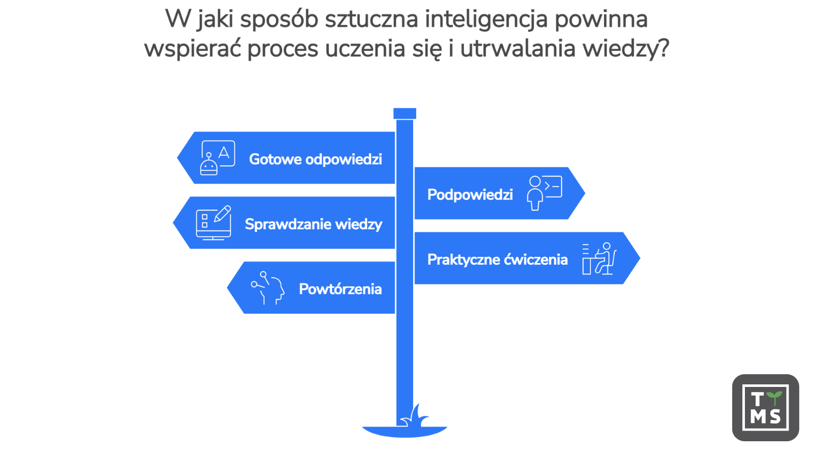 Sztuczna inteligencja w nauczaniu jak firmy wykorzystują AI w szkoleniach