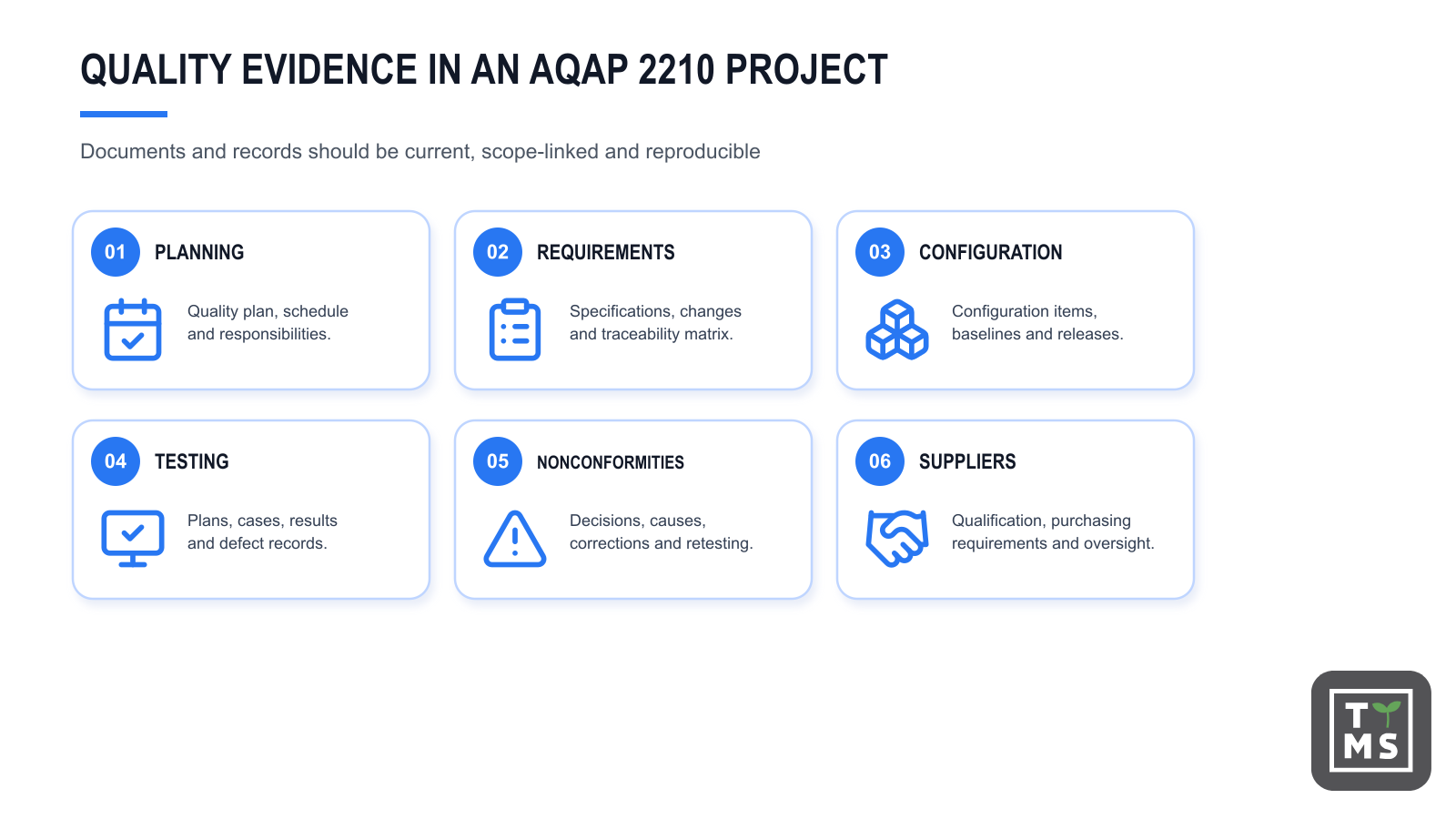 What documents and evidence may the customer expect