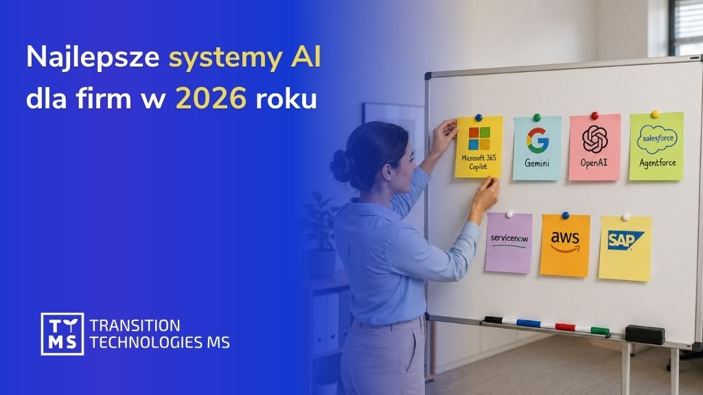 Najlepsze systemy AI dla firm w 2026 roku