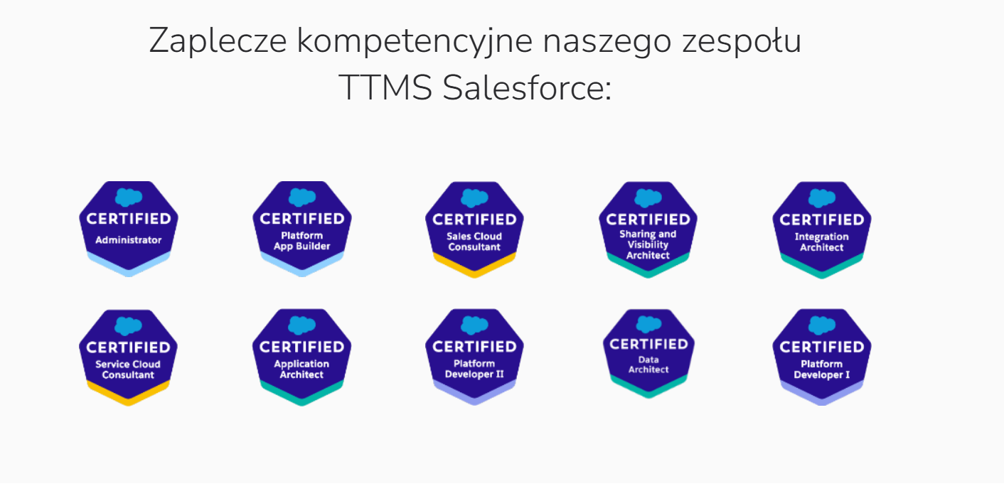 Zaplecze kompetencyjne Salesfroce